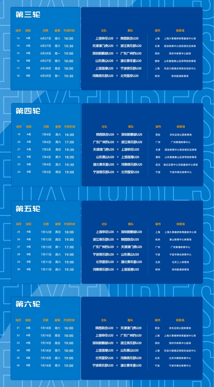 北京国安U20第二阶段主客场赛程公布,抖音全程直播 北京国安U20第二阶段主客场赛程公布,抖音全程直播