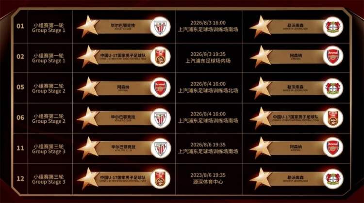 U17国足明日之星杯分组出炉 首战阿森纳末轮勒沃库森