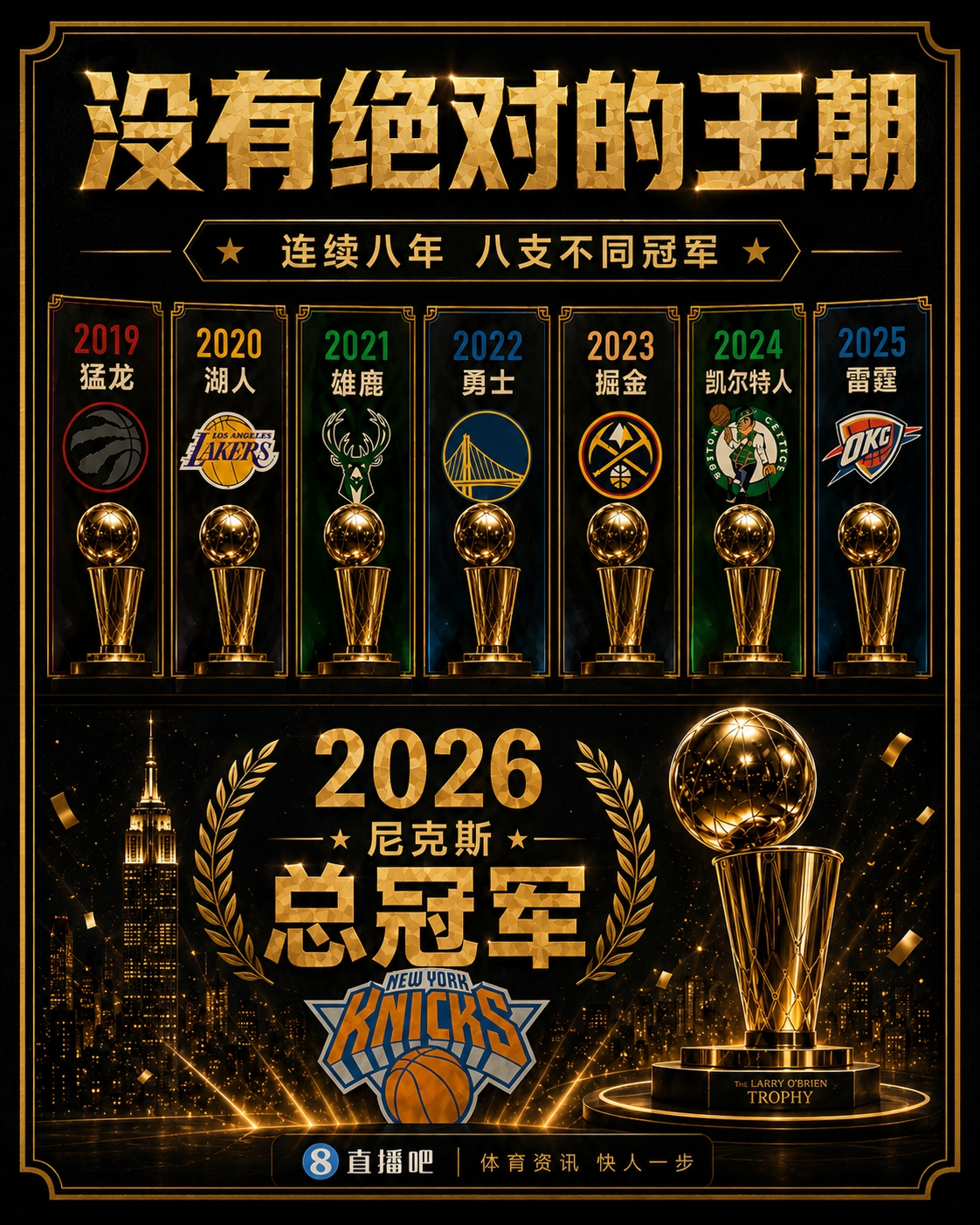 ESPN记者批冠军分散:无卫冕时代,总冠军沦为“参与奖” ESPN记者批冠军分散:无卫冕时代,总冠军沦为“参与奖”