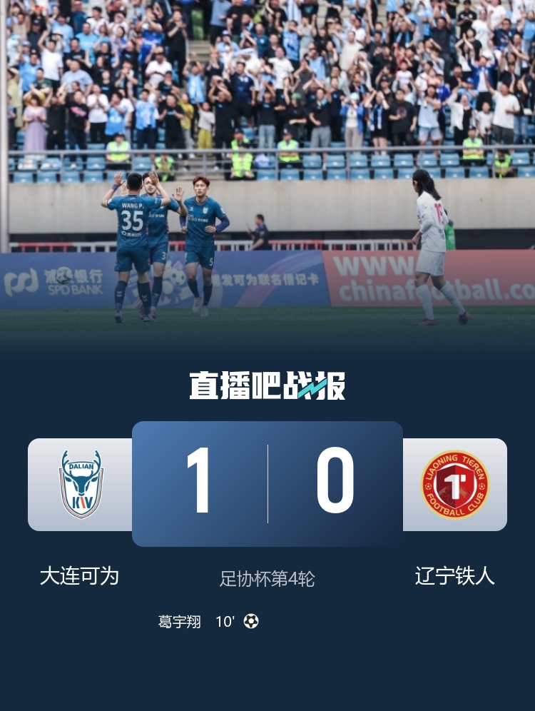 足协杯第四轮：中乙大连可为1-0淘汰中超辽宁铁人，葛宇翔绝杀