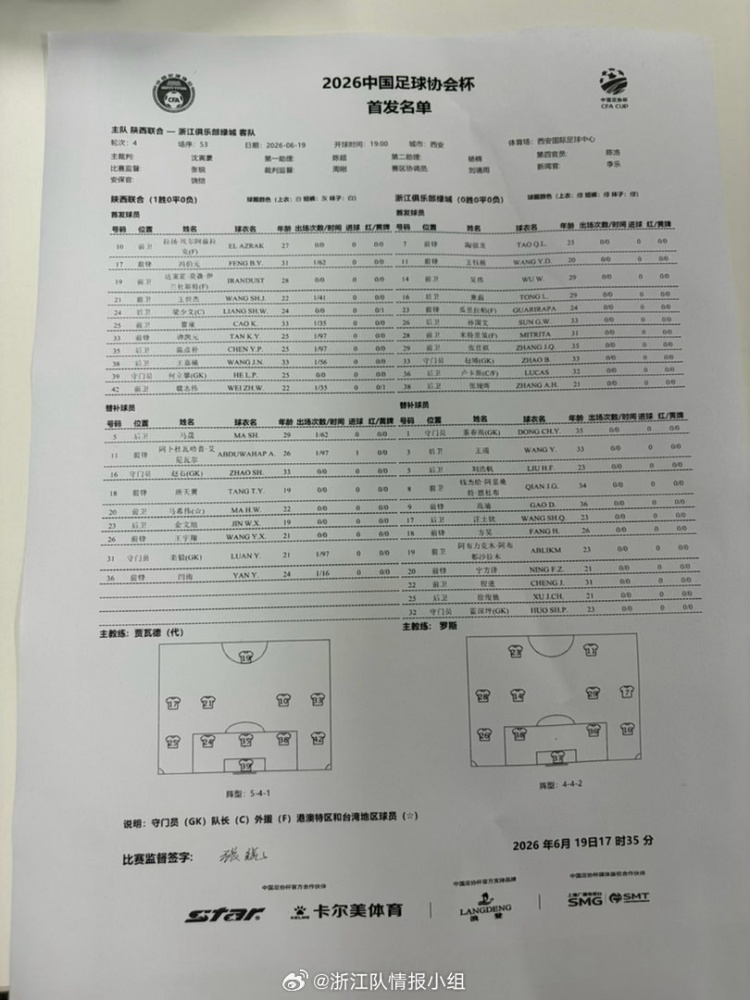 足协杯陕西联合双外援迎战浙江三外援 王钰栋陶强龙首发