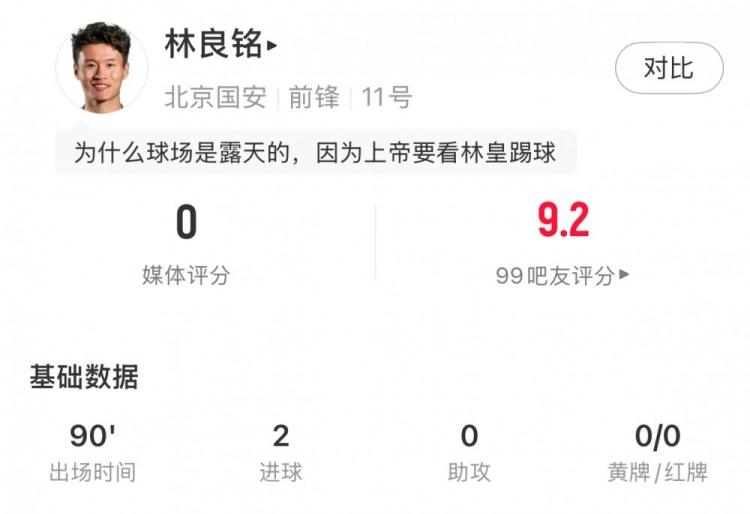 林良铭梅开二度+中柱+失点,国安客场2-1淘汰广州豹 林良铭梅开二度+中柱+失点,国安客场2-1淘汰广州豹