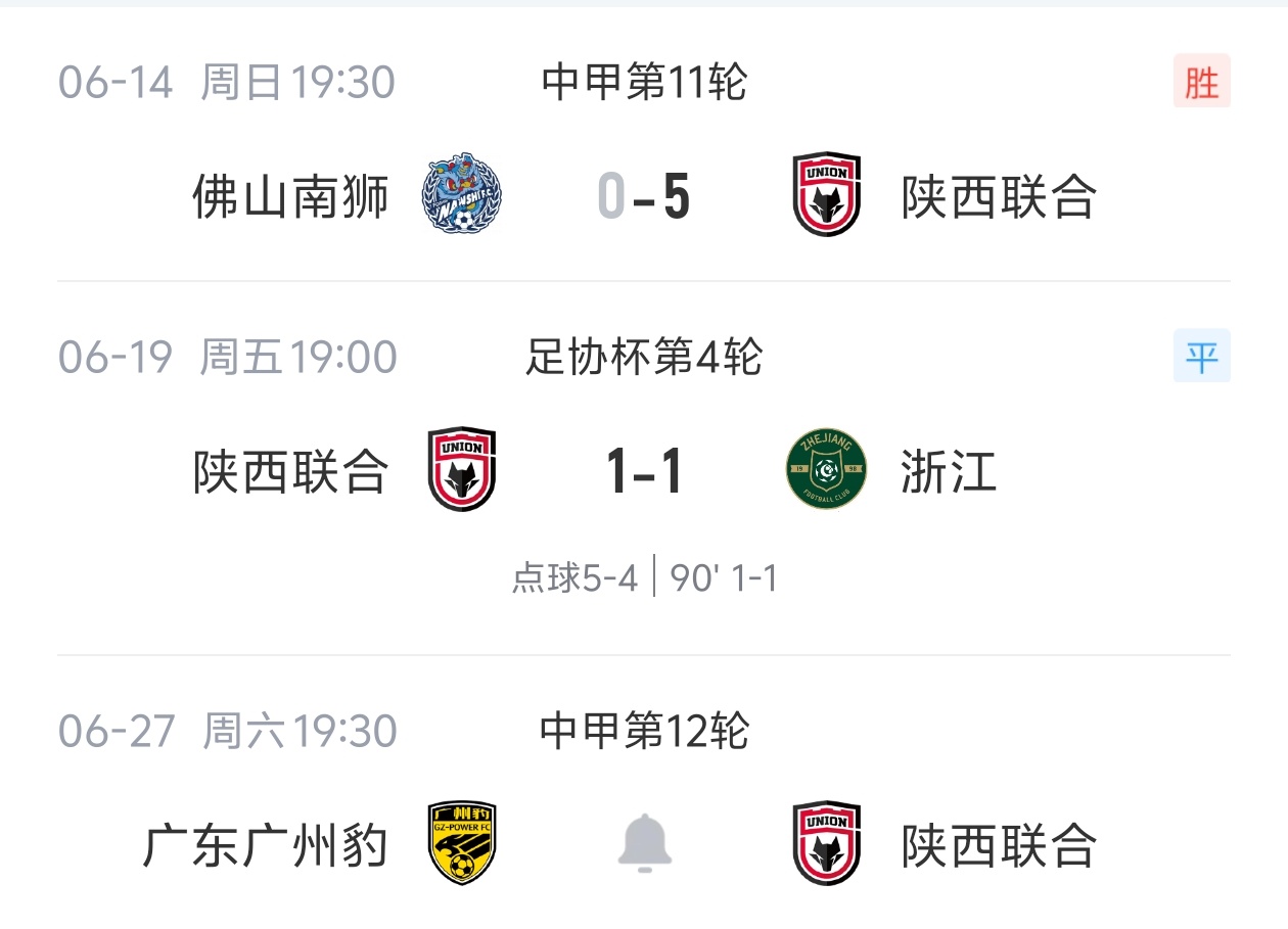 陕西联合换帅后两连胜：中甲5-0客胜+足协杯点杀浙江