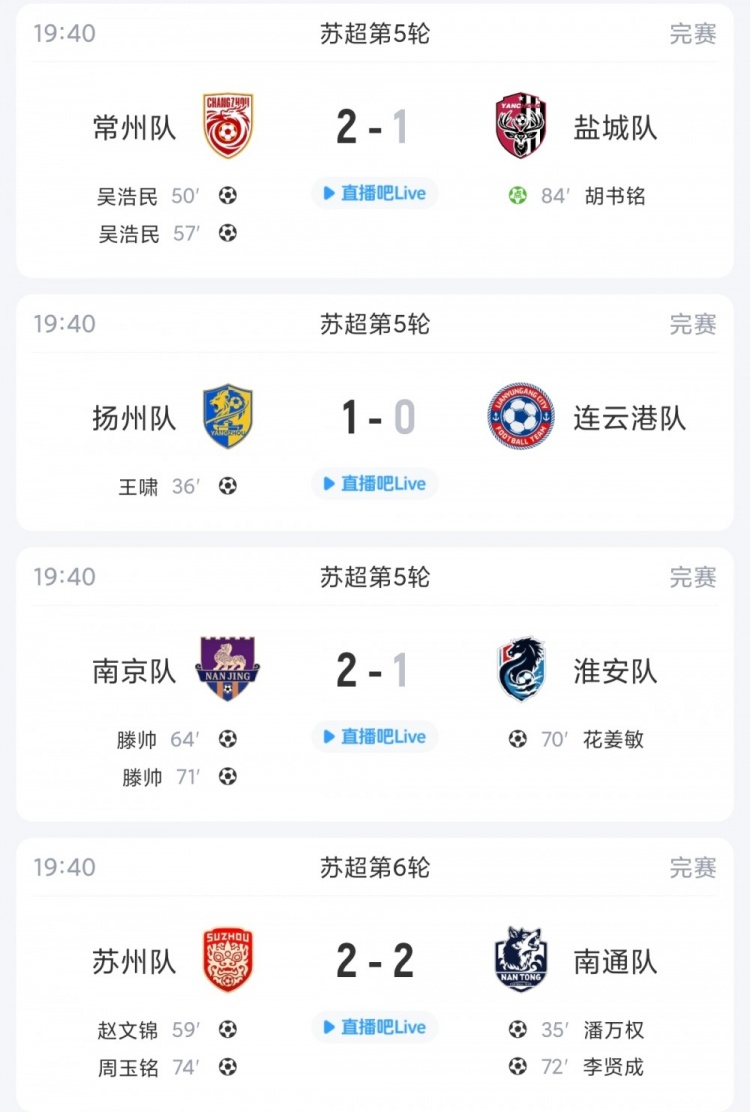 盐城赛季首败终结连胜，常州双星吴浩民梅开二度迫近榜首