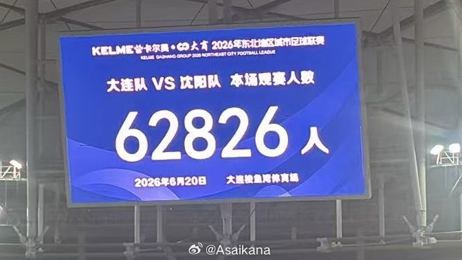 62826人！东北超大连德比创业余联赛新上座纪录 1-1战平沈阳