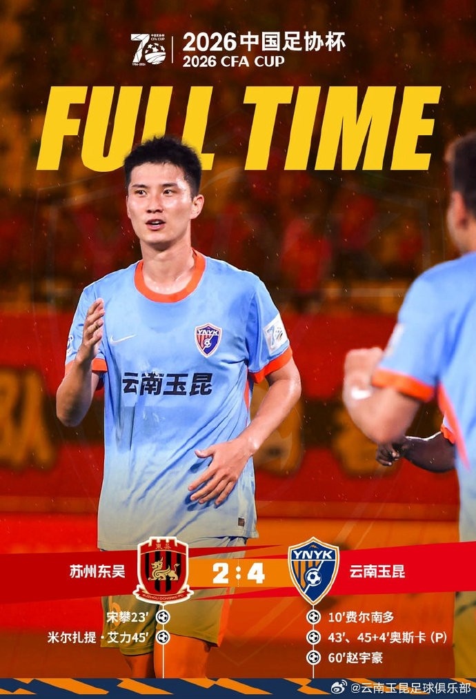 足协杯第4轮：费尔南多传射+奥斯卡双响，云南玉昆客场4-2胜苏州东吴
