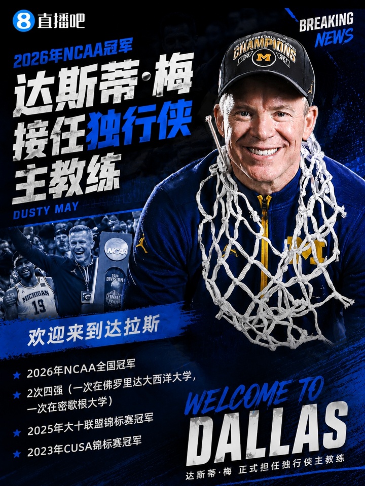 达斯蒂·梅接替基德：独行侠任命2026年NCAA冠军教头