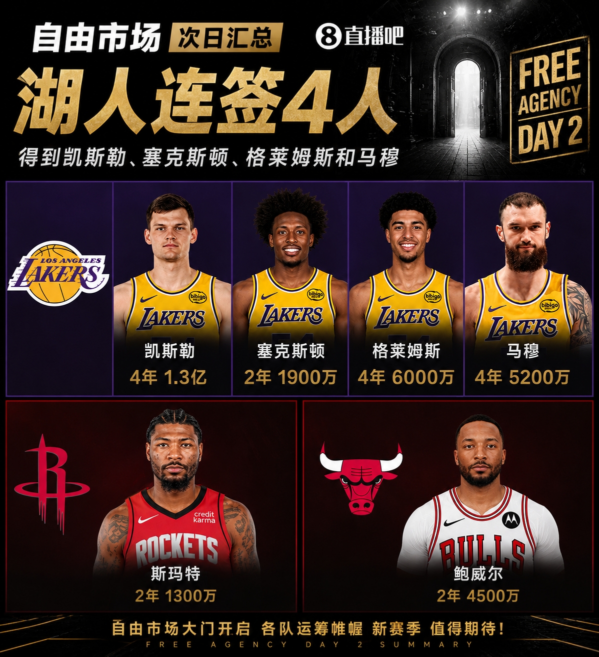 捷克对阵南非的比分