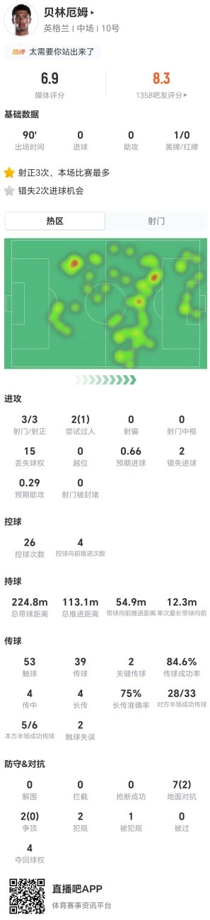 加纳巴拿马开球预测