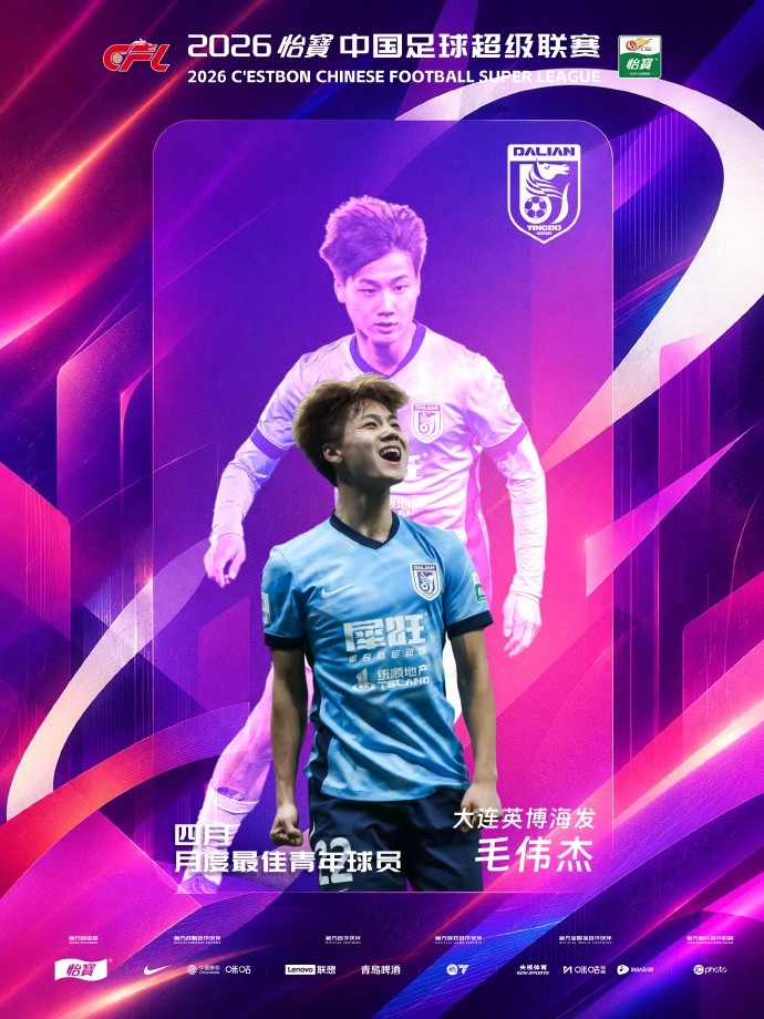 官方：毛伟杰当选中超4月最佳青年球员，改打后卫仍贡献1球1助攻