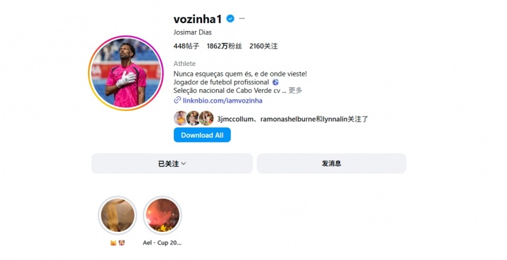 8扑救封梅西任意球+单刀,佛得角门将沃齐尼亚社媒粉丝数突破1871万 8扑救封梅西任意球+单刀,佛得角门将沃齐尼亚社媒粉丝数突破1871万