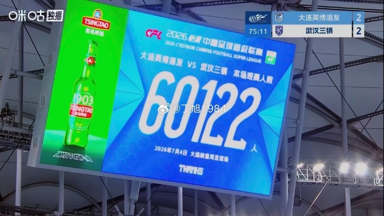 60122人见证！大连英博主场2-2武汉三镇，球市持续火爆
