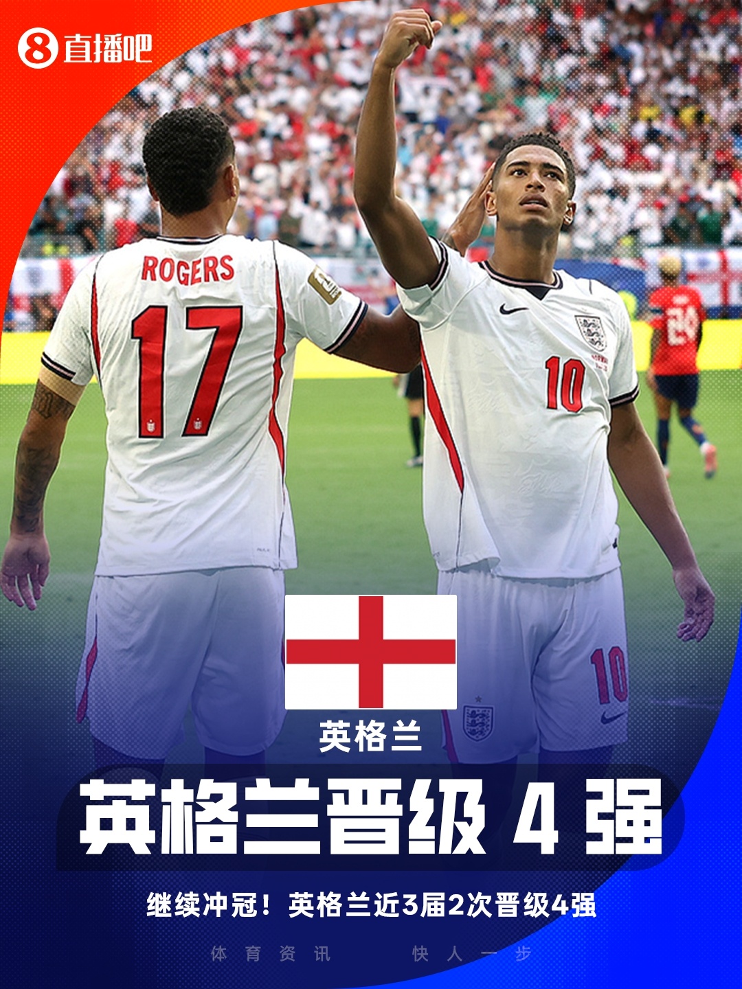 贝林厄姆连场双响 英格兰加时2-1挪威晋级四强 半决赛将战阿根廷或瑞士