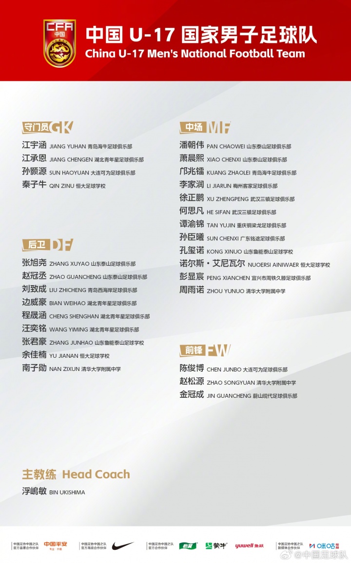 U17国足28人集训名单公布 邝兆镭徐正鹏在列 备战明日之星冠军杯与阿森纳