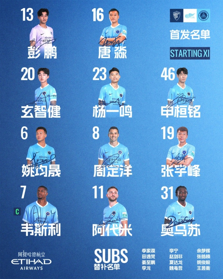 深圳新鹏城客战云南玉昆首发:姚均晟韦斯利领衔,彭鹏守门