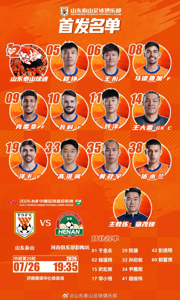 山东泰山今日首发确认:克雷桑单箭头,费莱尼替补