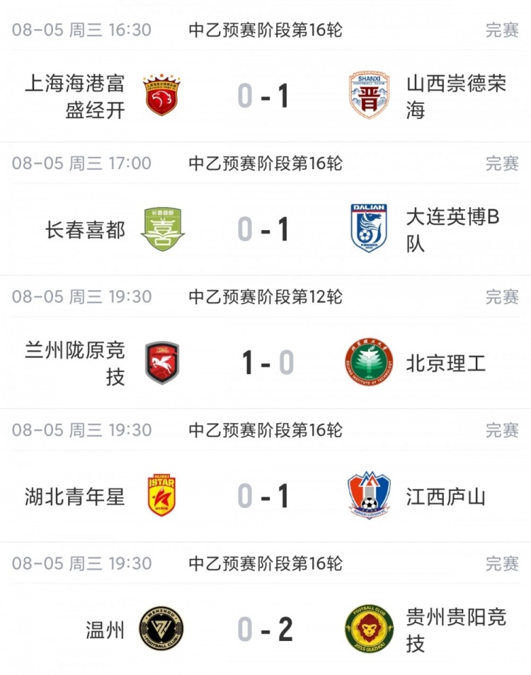 罗瑟汉姆VS西布朗哪里看