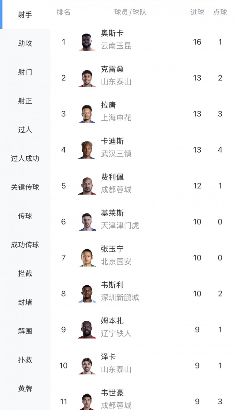 墨西哥男足与韩国男足