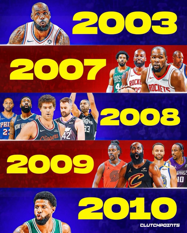 2010届及以前仅剩15人，NBA最老一代进入倒数计时