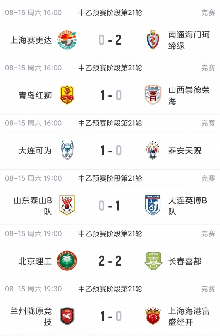 兰德斯VS哥本哈根高清直播