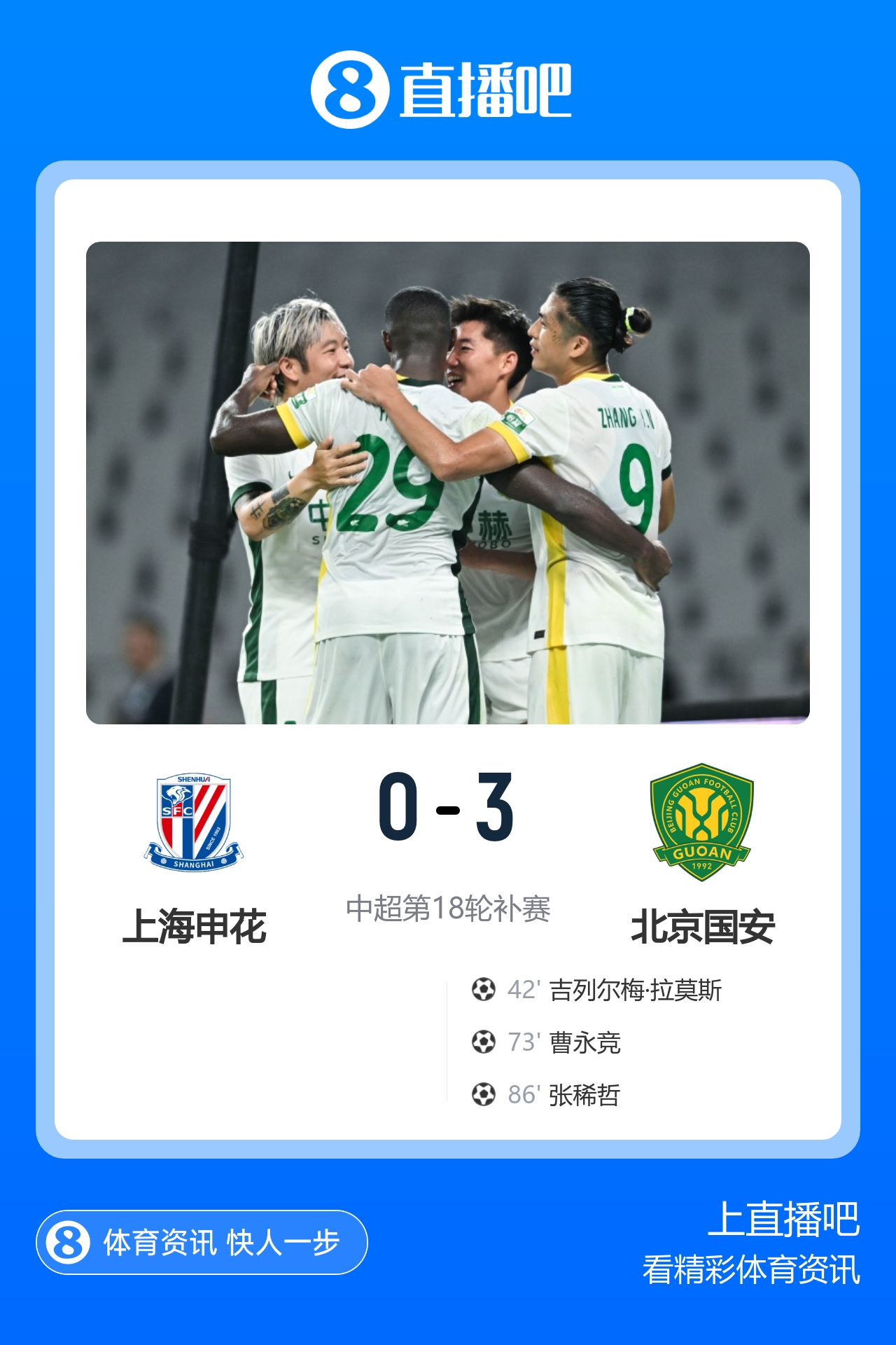侯森8次扑救零封 国安客场3-0击溃申花取四连胜 侯森8次扑救零封 国安客场3-0击溃申花取四连胜