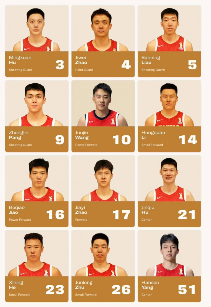 明天0点开打~中国男篮vs卡塔尔名单:赵继伟 王俊杰 杨瀚森在列 明天0点开打~中国男篮vs卡塔尔名单:赵继伟 王俊杰 杨瀚森在列