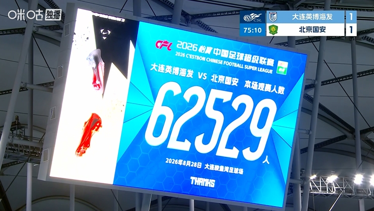 62529人！大连英博主场对阵国安，刷新英博队史主场上座纪录