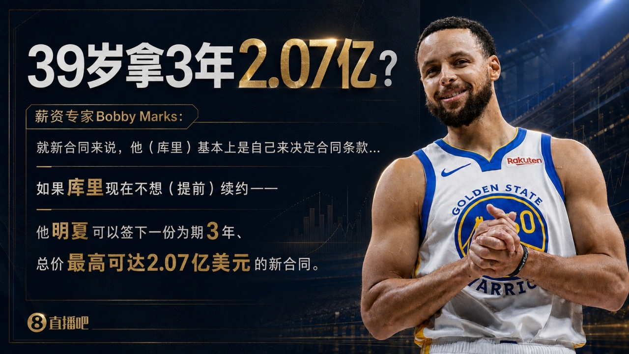 专家：库里若明夏续约可签3年2.07亿 他基本可以自行决定合同条款
