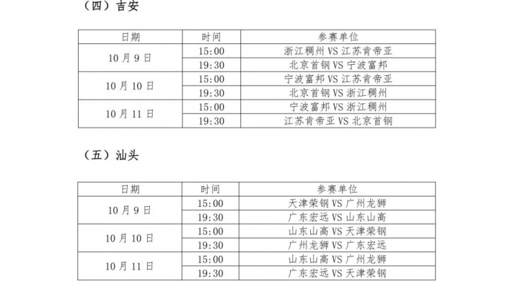 官方:于10月9日-11日在五个赛区同时举行新赛季CBA季前赛 官方:于10月9日-11日在五个赛区同时举行新赛季CBA季前赛